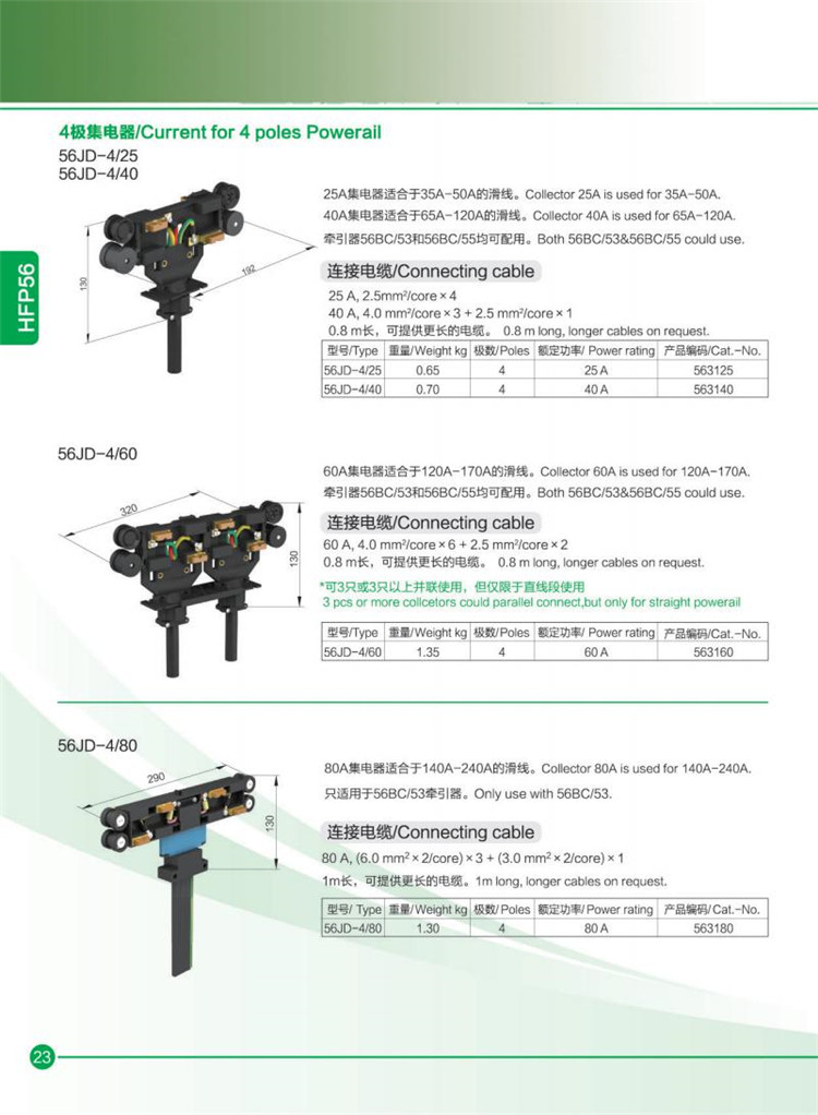 多级管式滑触线(图9)