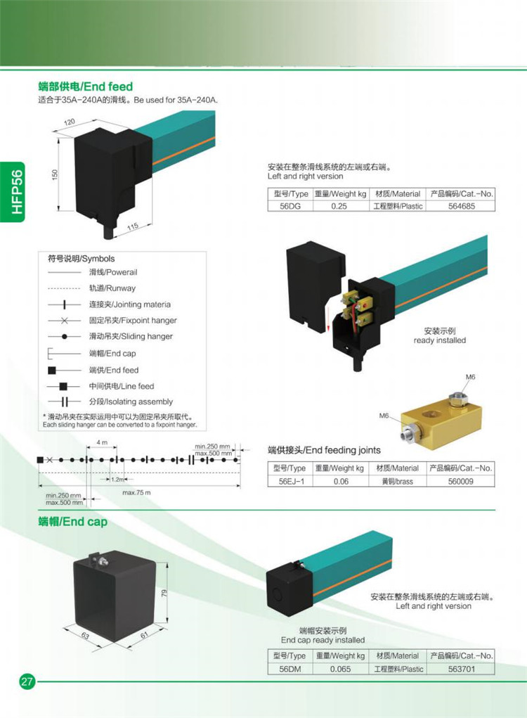 多级管式滑触线(图3)