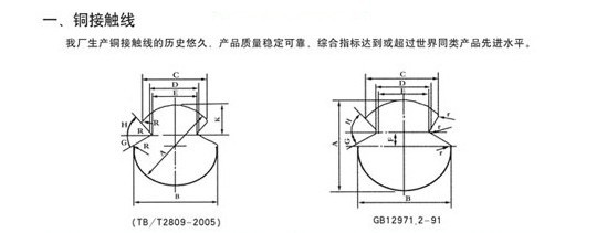 龙门吊滑触线(图1)