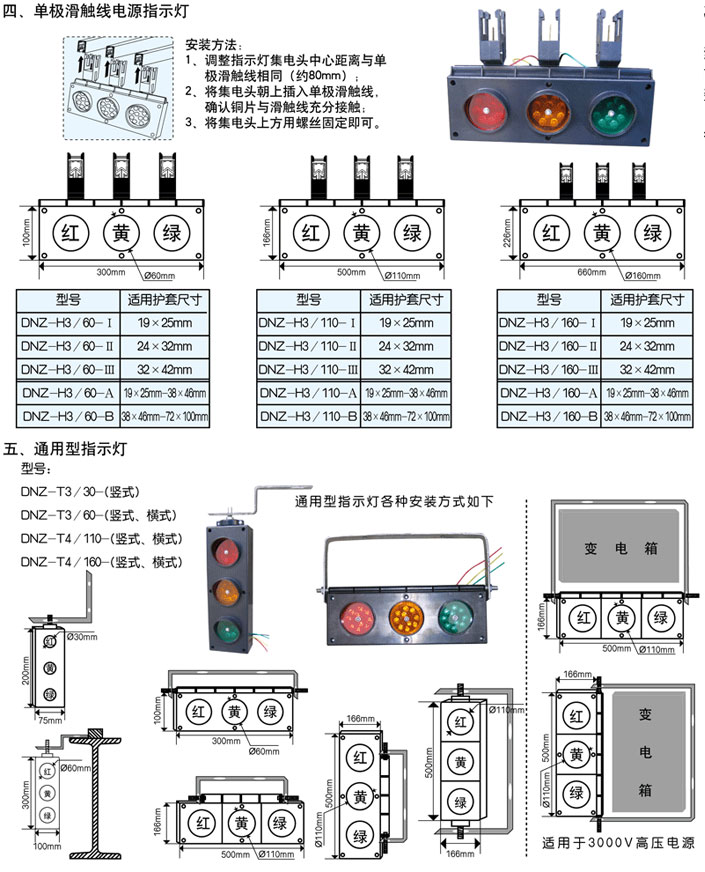 滑触线电源指示灯(图2)